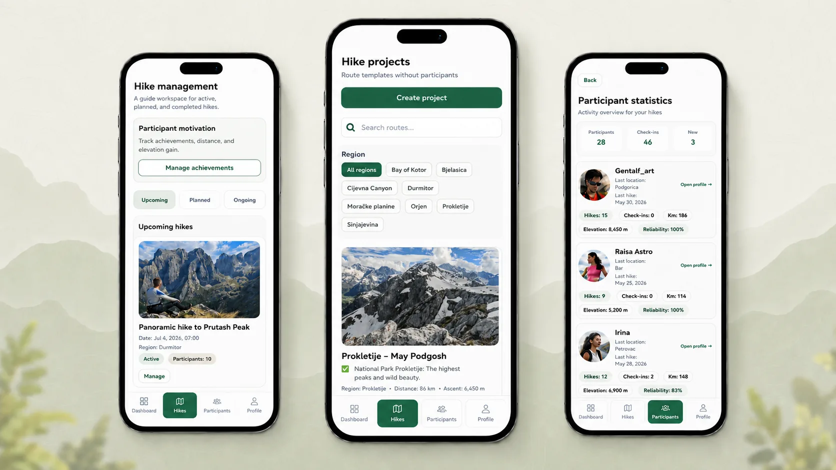 PeakPass screen for guides showing hike projects, participants, statistics and route tools