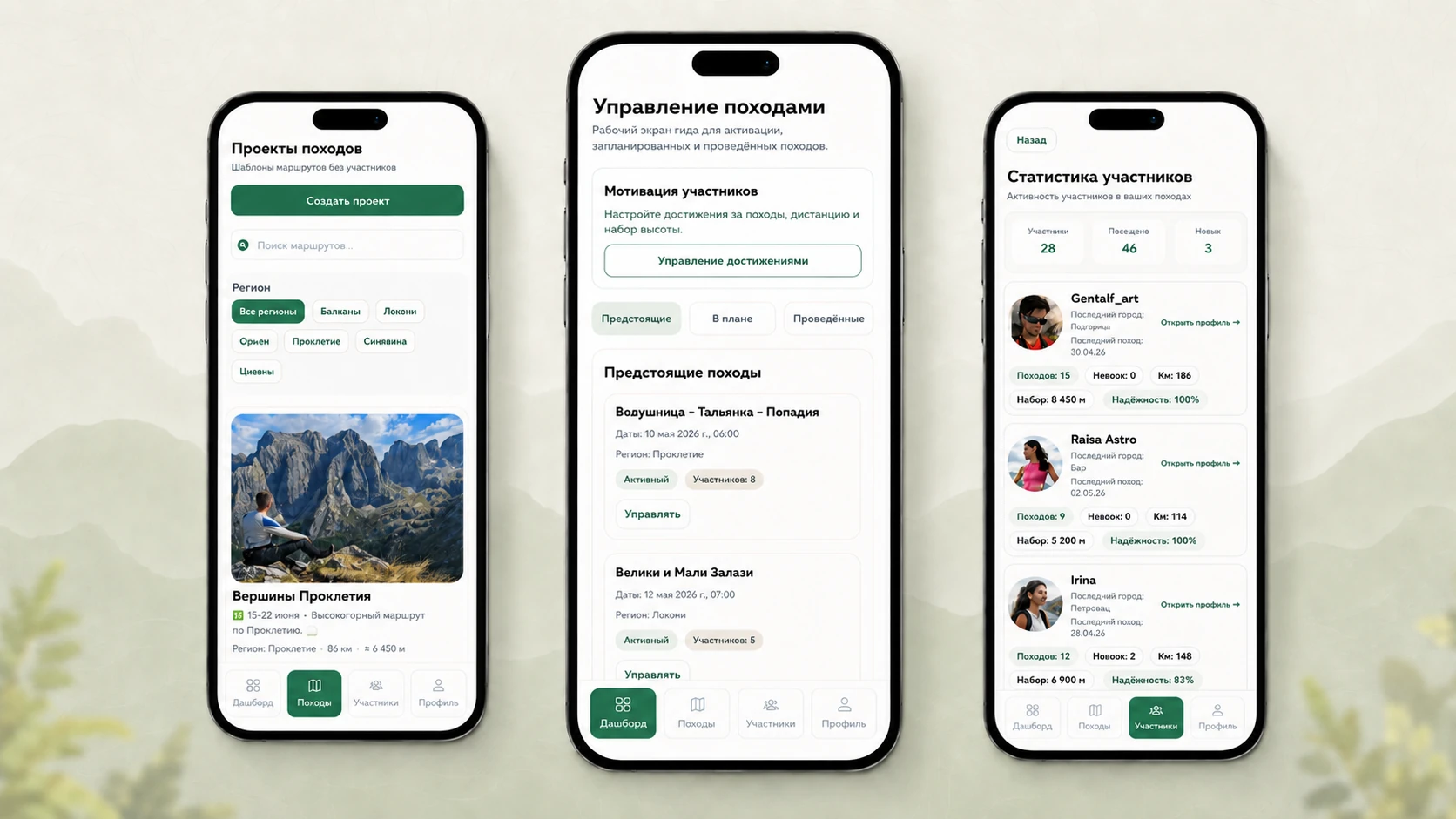 Экран PeakPass для гидов с проектами походов, участниками, статистикой и инструментами маршрутов